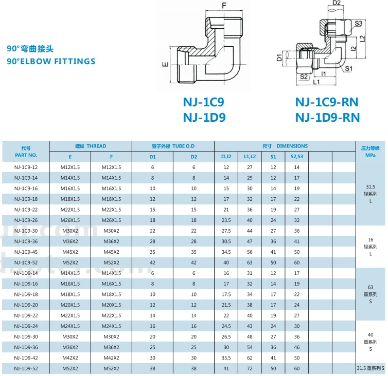 product-754-732 product-754-732
